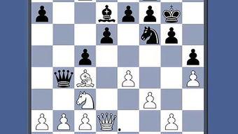 国际象棋视频,揭秘国际象棋视频中的精彩对决与策略解析