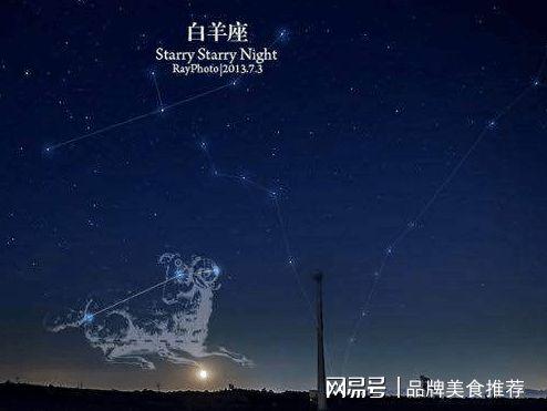 白羊座视频,视频中的个性魅力展现