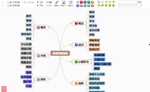 思维导图视频,高效思维与创意激发指南