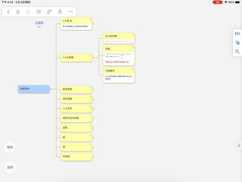 思维导图视频,高效思维与创意激发指南