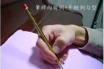 捏笔的正确姿势视频,掌握正确书写技巧的关键步骤