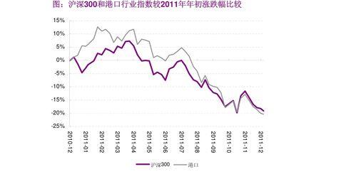 今日凉瓜价格行情走势图,今日行情走势图解析