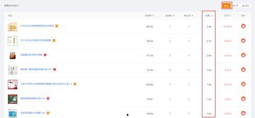 飞瓜商品今日销量,今日销量盘点