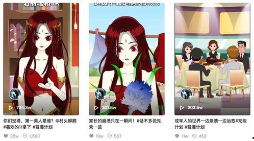 短视频动漫,穿越时空的奇幻之旅