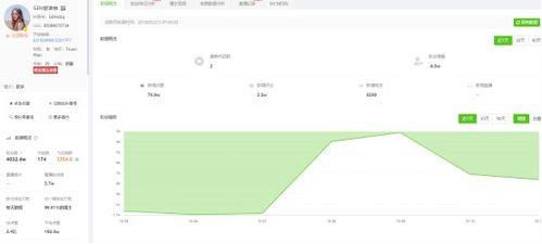 吃瓜爆料抖音网红网站,吃瓜爆料，揭秘网红网站幕后真相