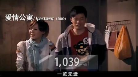 爱情戏视频,爱情戏视频中的浪漫片段回顾