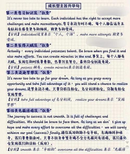 英语作文视频,Unveiling the Key Takeaways from the English Essay Video