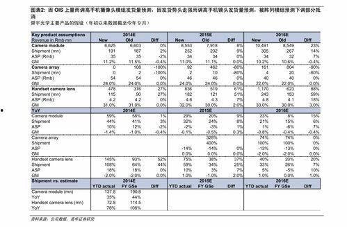 上海今日瓜菜价格查询表,上海今日瓜菜价格动态概述