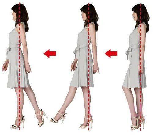 走路姿势视频,从走路姿势视频看人体健康与性格特点