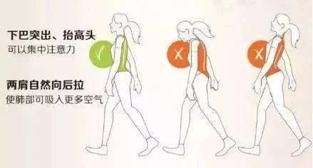 走路姿势视频,从走路姿势视频看人体健康与性格特点